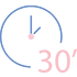 Radiofrecuencia - Procedimiento ambulatorio de 30 minutos que solo requiere de una sedación